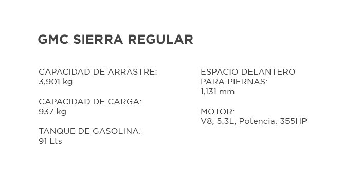 Sierra Regular 2025 Especificaciones