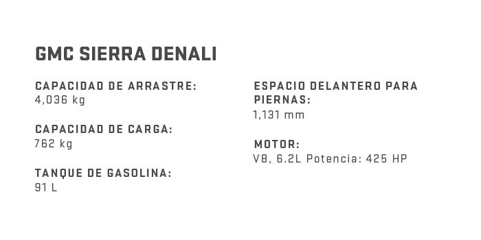 GMC Sierra 2026 Denali Especificaciones